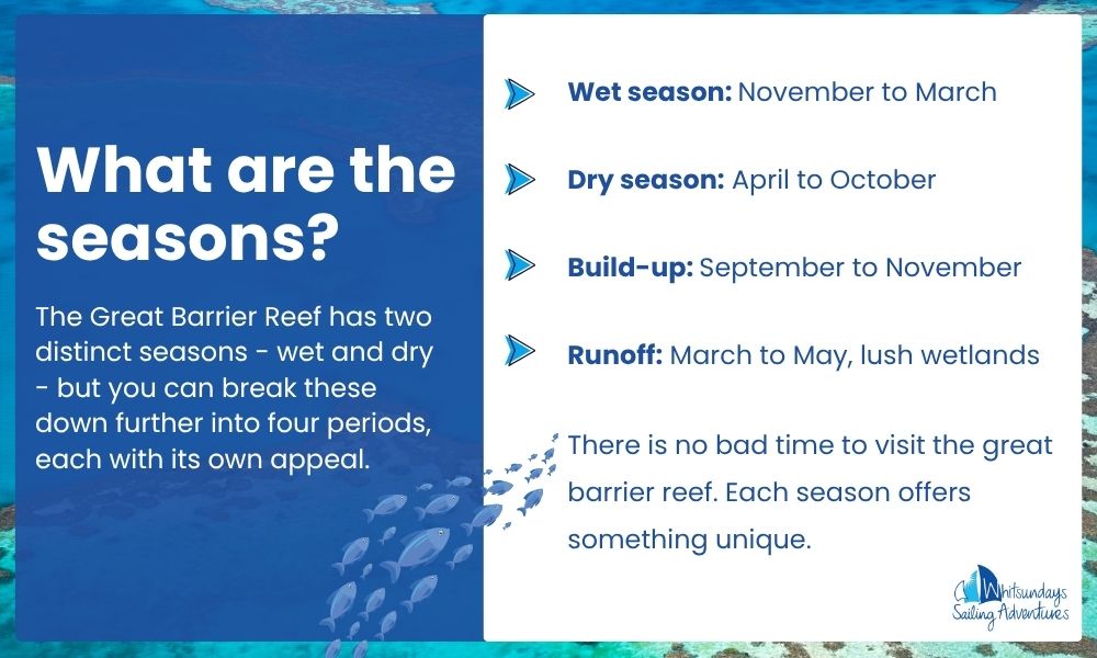 What are the seasons in the Great Barrier Reef?